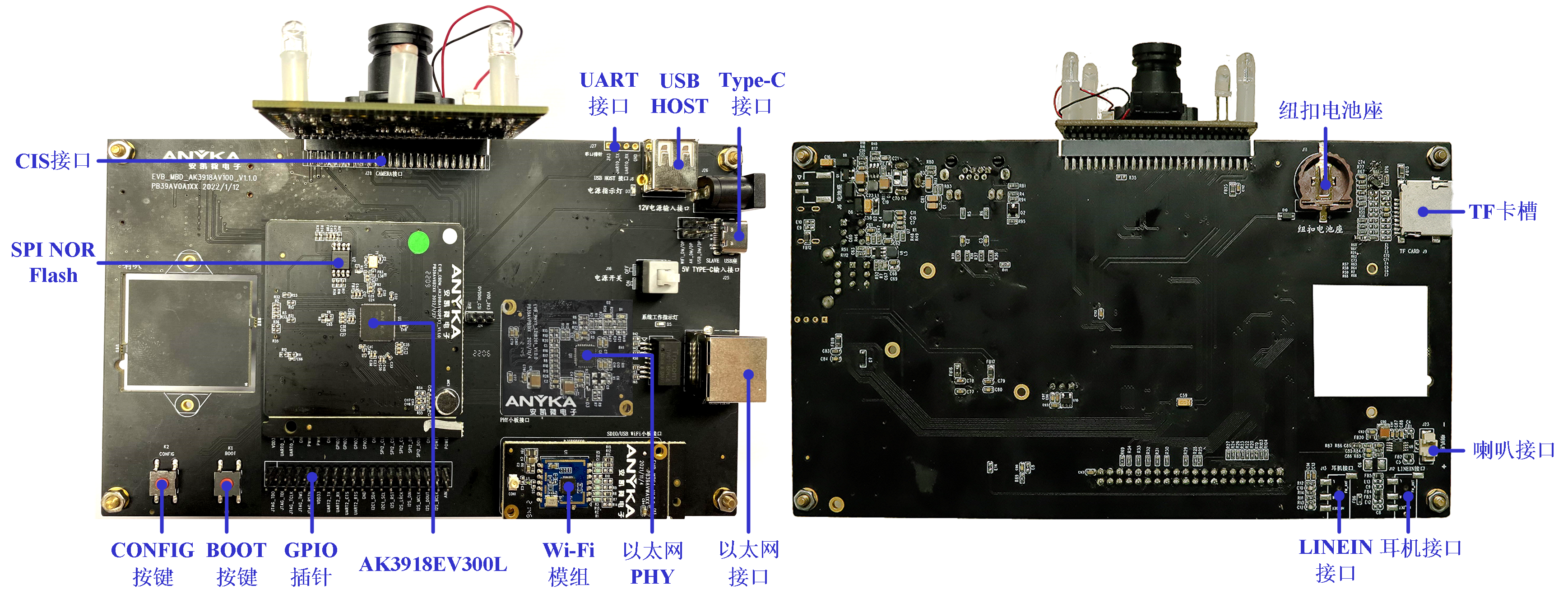 AnyCloud39EV300L開發板套件A（2MP單目攝像機開發板套件）