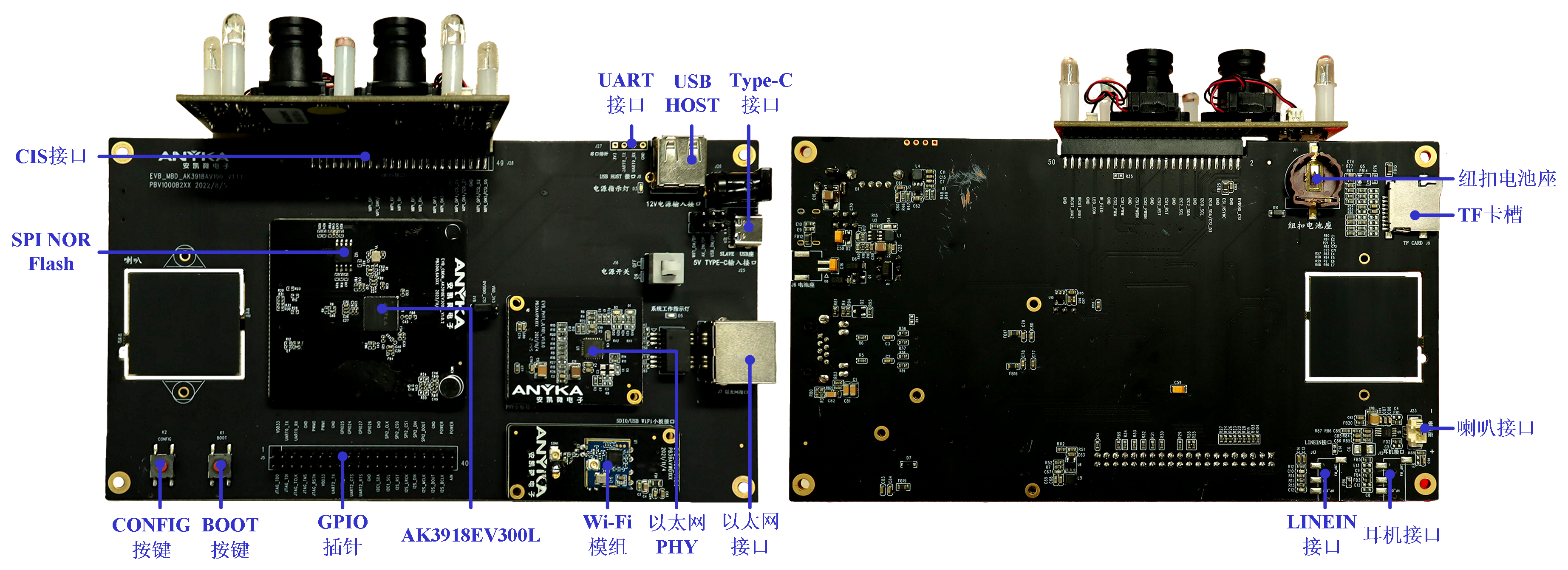 AnyCloud39EV300L開發板套件B（2MP雙目攝像機開發板套件）