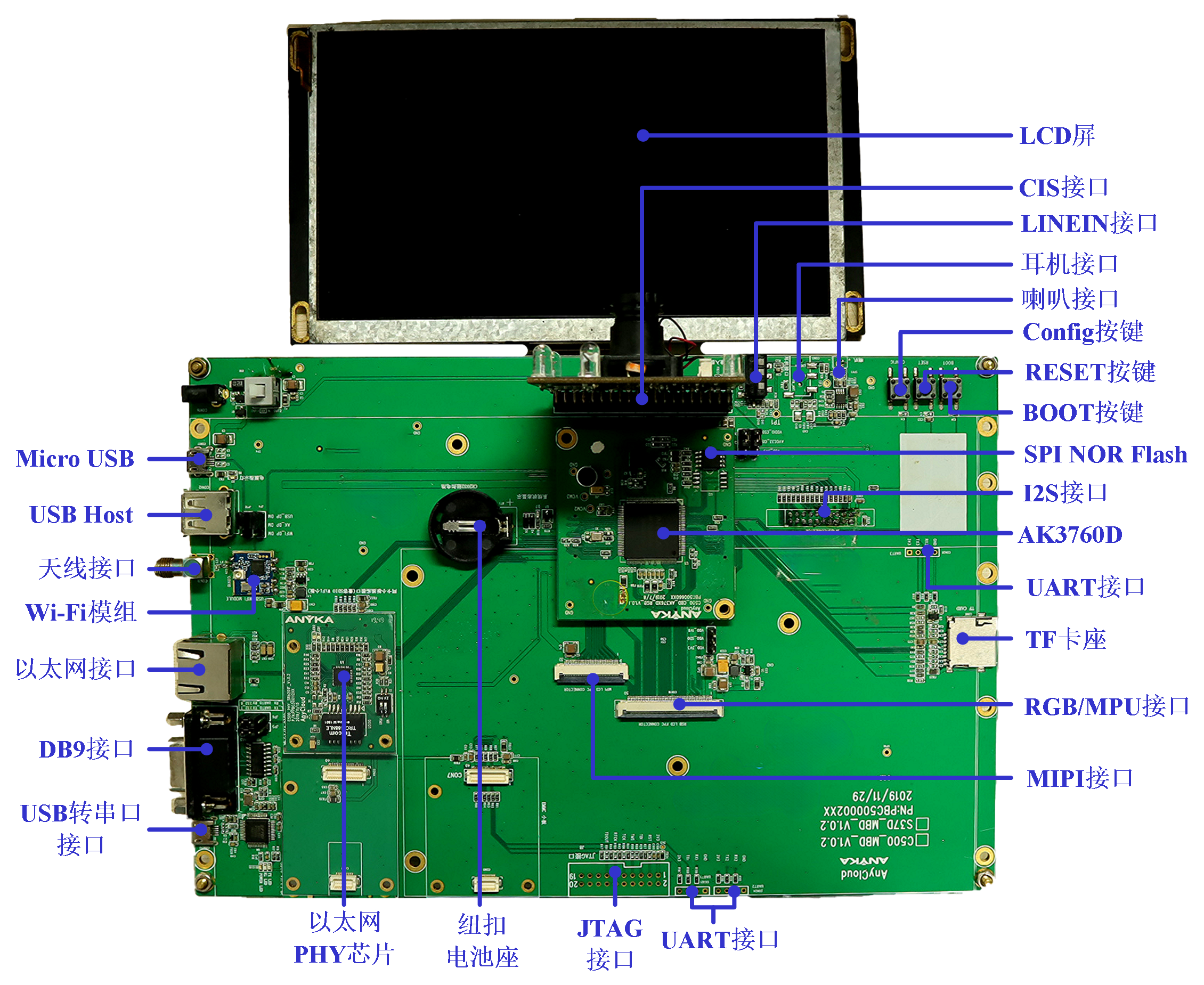 Sky37D開發(fā)板套件C（樓宇對講機室外機開發(fā)板套件）